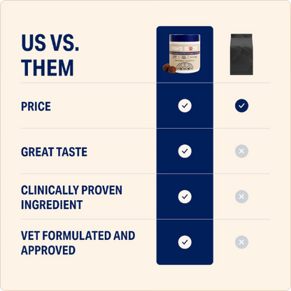 Natural Allergy Relief Chews